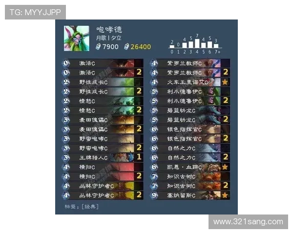 掌握百家乐规矩的关键要点，帮助玩家提升胜率和游戏体验